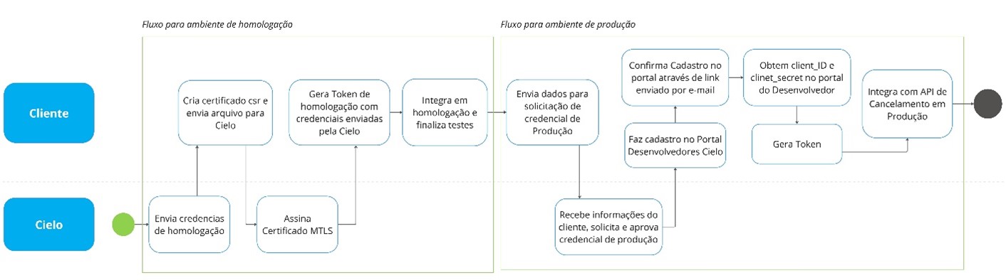 Imagem1